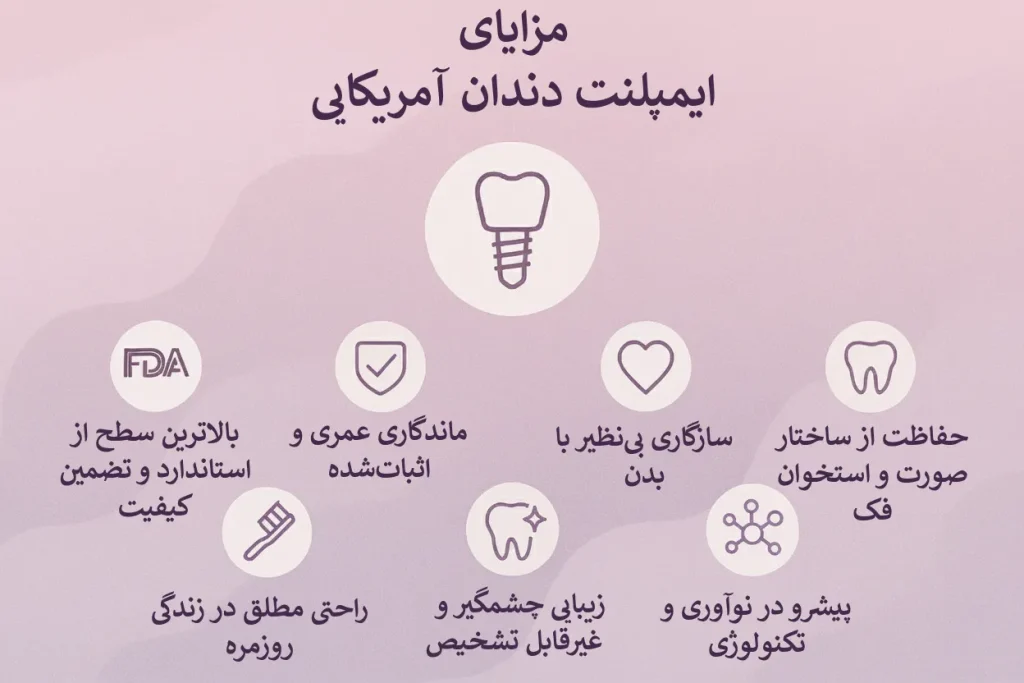 اینفوگرافیک مزایای ایمپلنت آمریکایی
