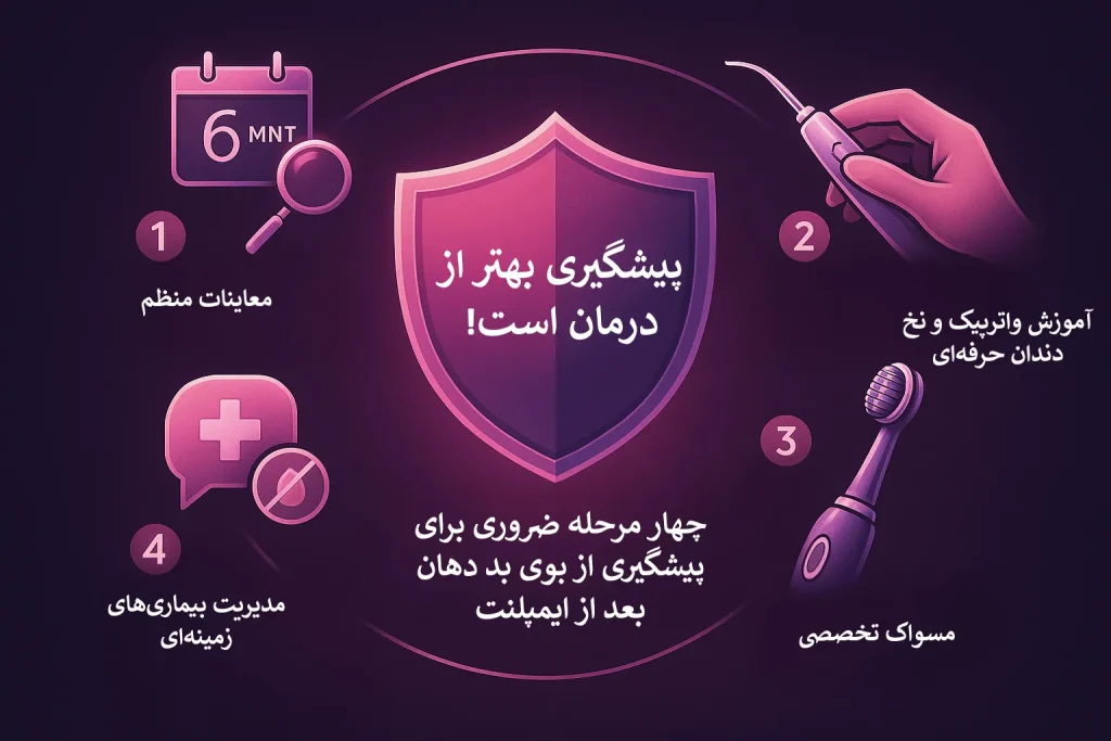 پیشگیری از بوی بد دهان در حین استفاده از ایمپلنت