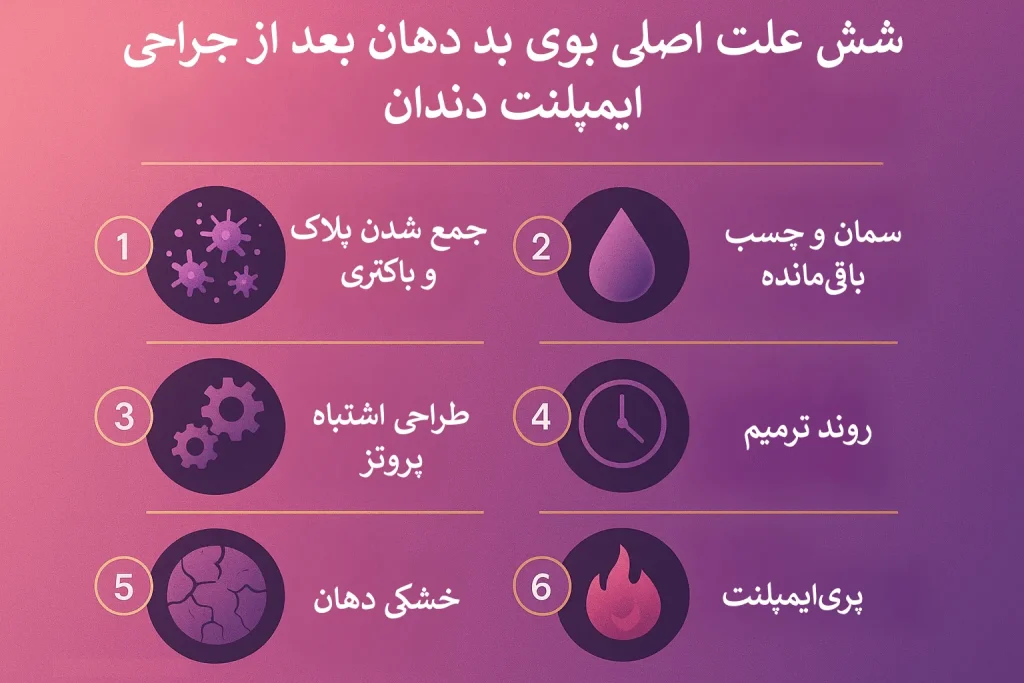 اینفوگرافیک علت بوی بد دهان بعد از ایمپلنت