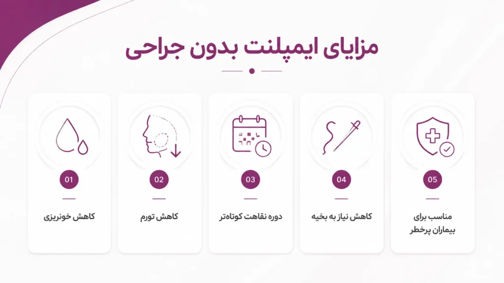 مزایای ایمپلنت بدون جراحی