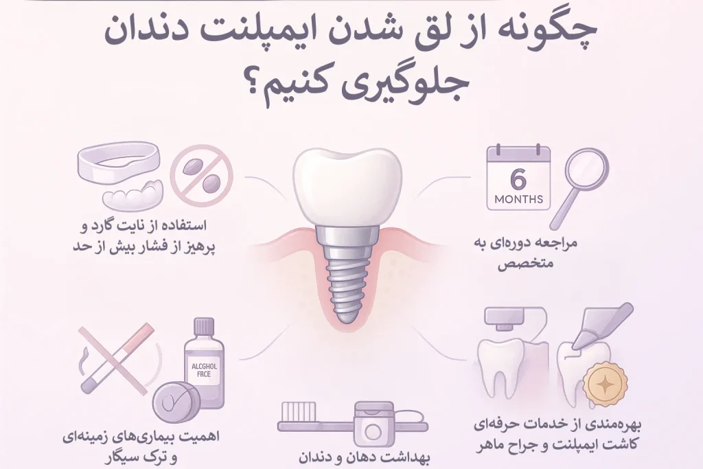 چگونه از لق شدن ایمپلنت دندان جلوگیری کنیم؟