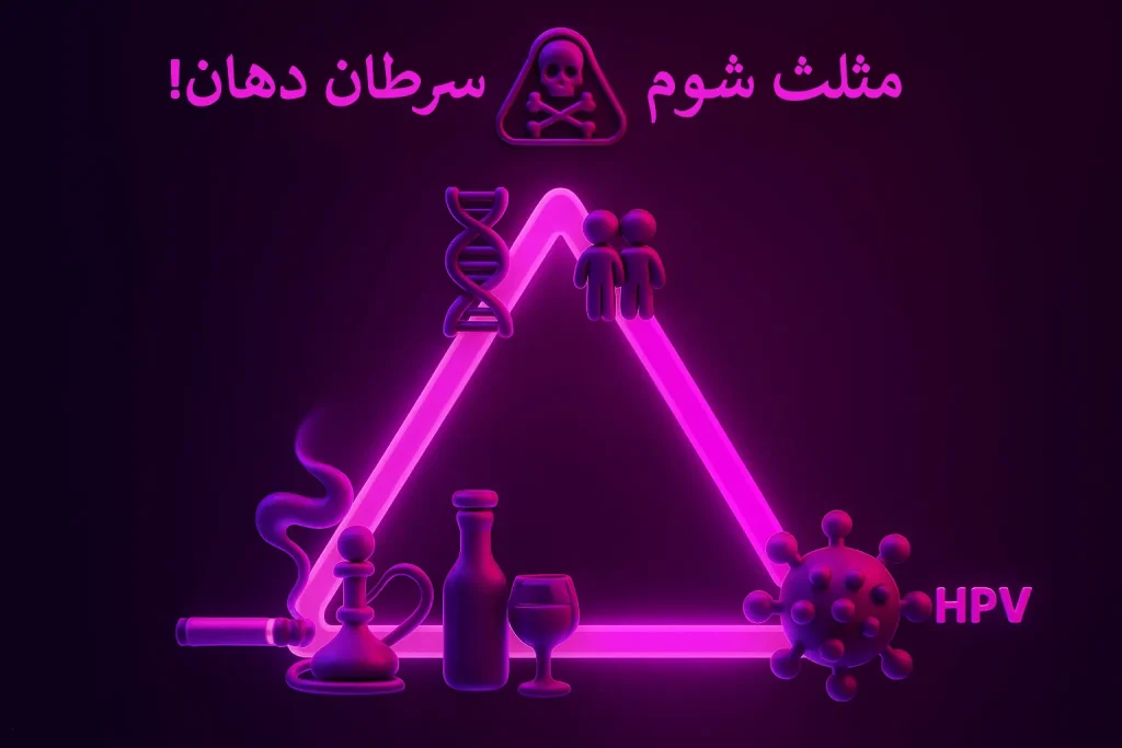 مثلث شوم سرطان دهان