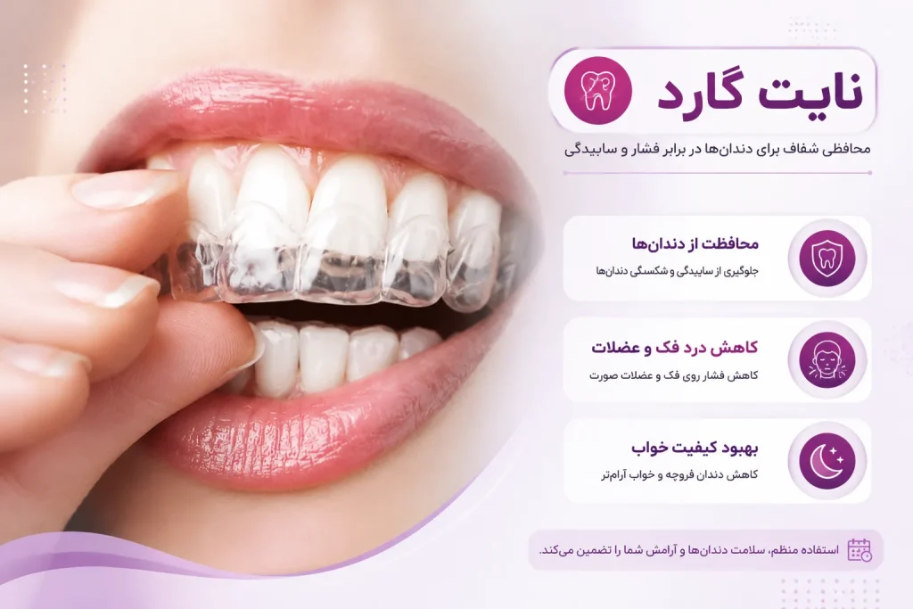 نایت گارد برای درمان دندان قروچه
