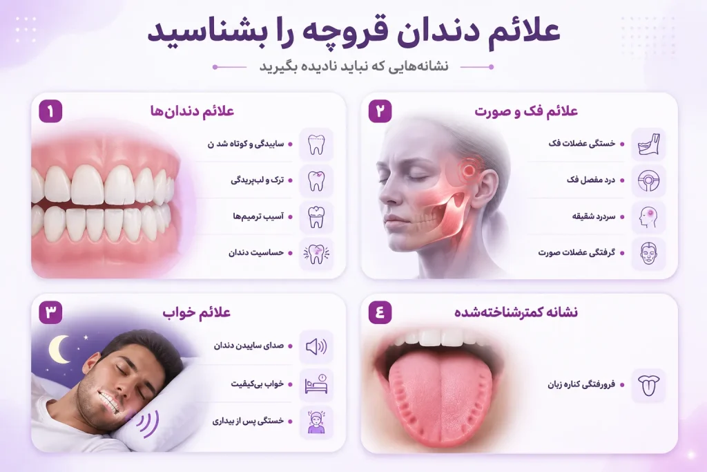 علائم دندان قروچه