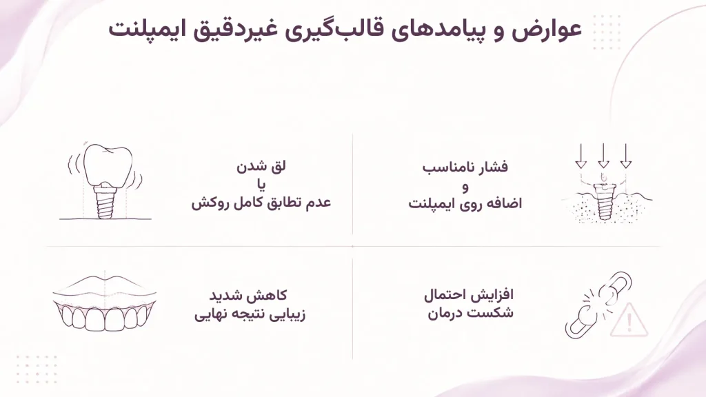 عوارض قالب‌گیری ایمپلنت بدون دقت