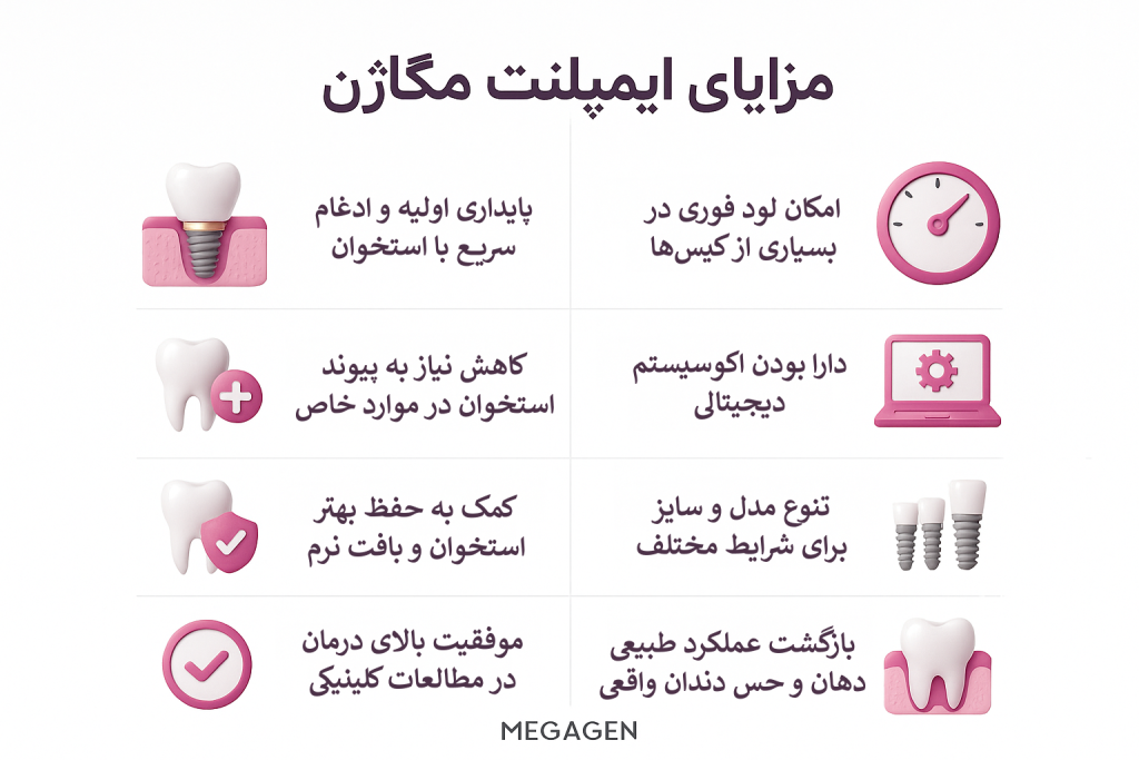 اینفوگرافیک مزایا و نقاط قوت ایمپلنت مگاژن