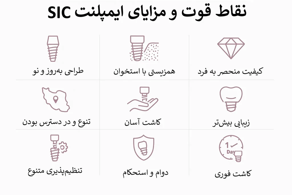 مزایای ایمپلنت SIC