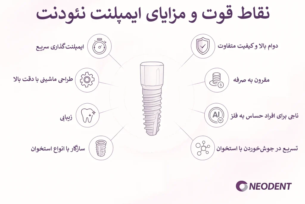 نقاط قوت و مزایای ایمپلنت نئودنت