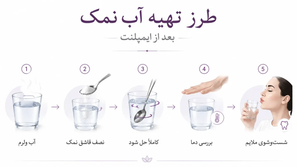 دستور تهیه آب نمک بعد از ایمپلنت