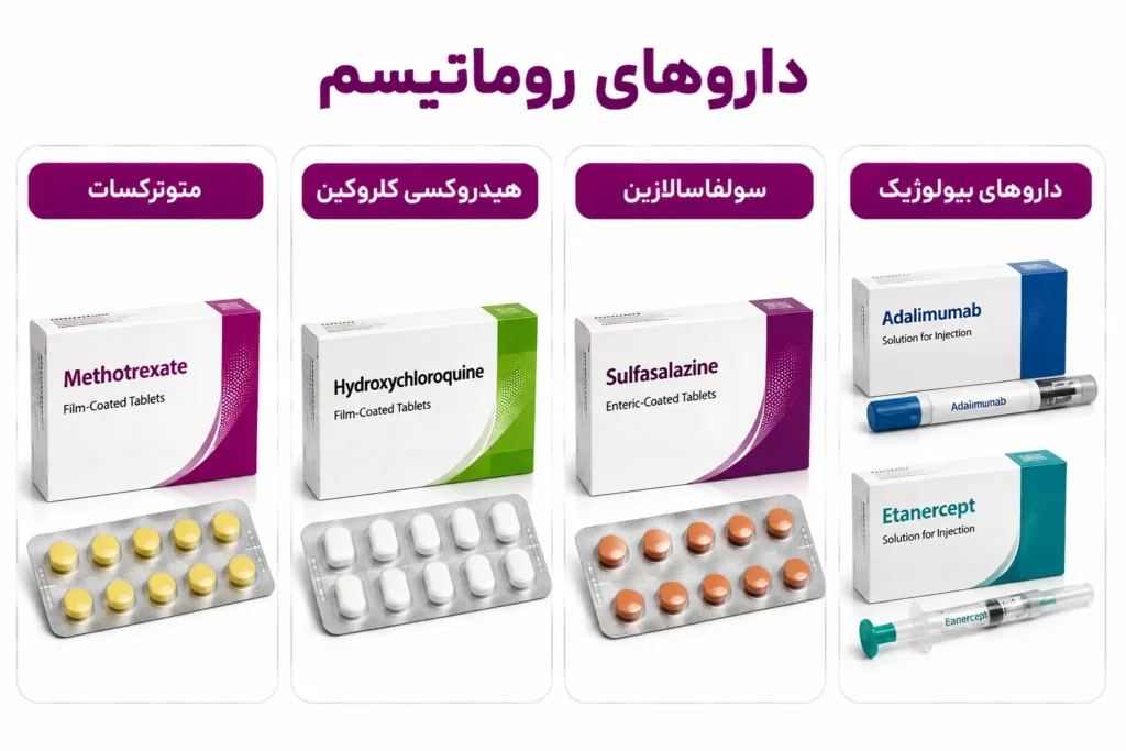 تاثیر داروها بر ایمپلنت دندان: داروهای روماتیسم