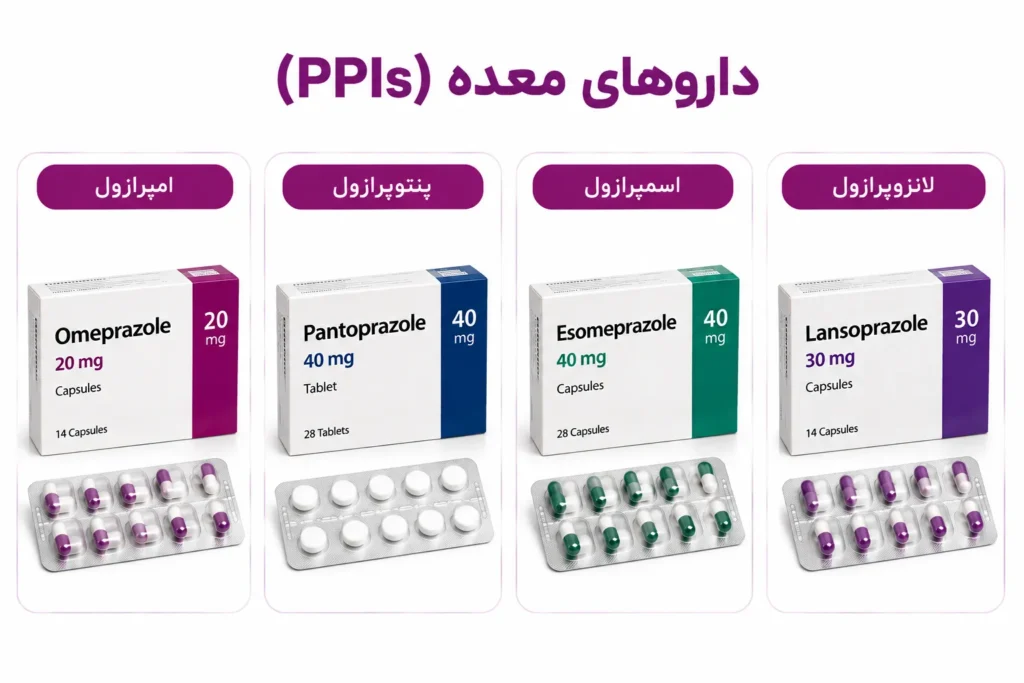 تاثیر داروها بر ایمپلنت دندان: داروهای معده (PPIs)