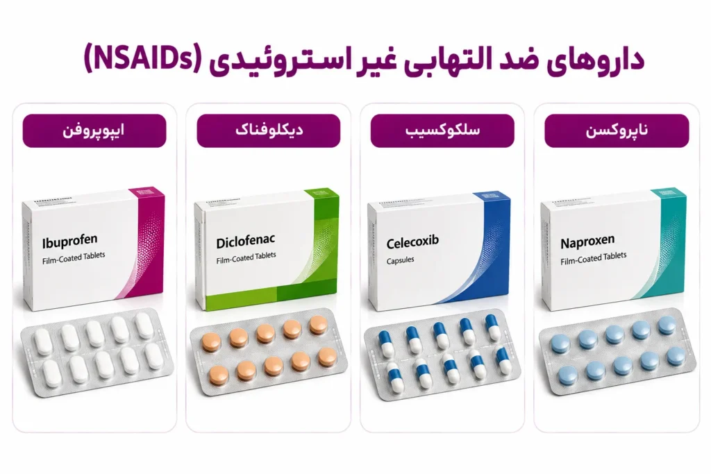 تاثیر داروها بر ایمپلنت دندان: داروهای ضد التهابی غیر استروئیدی (NSAIDS)