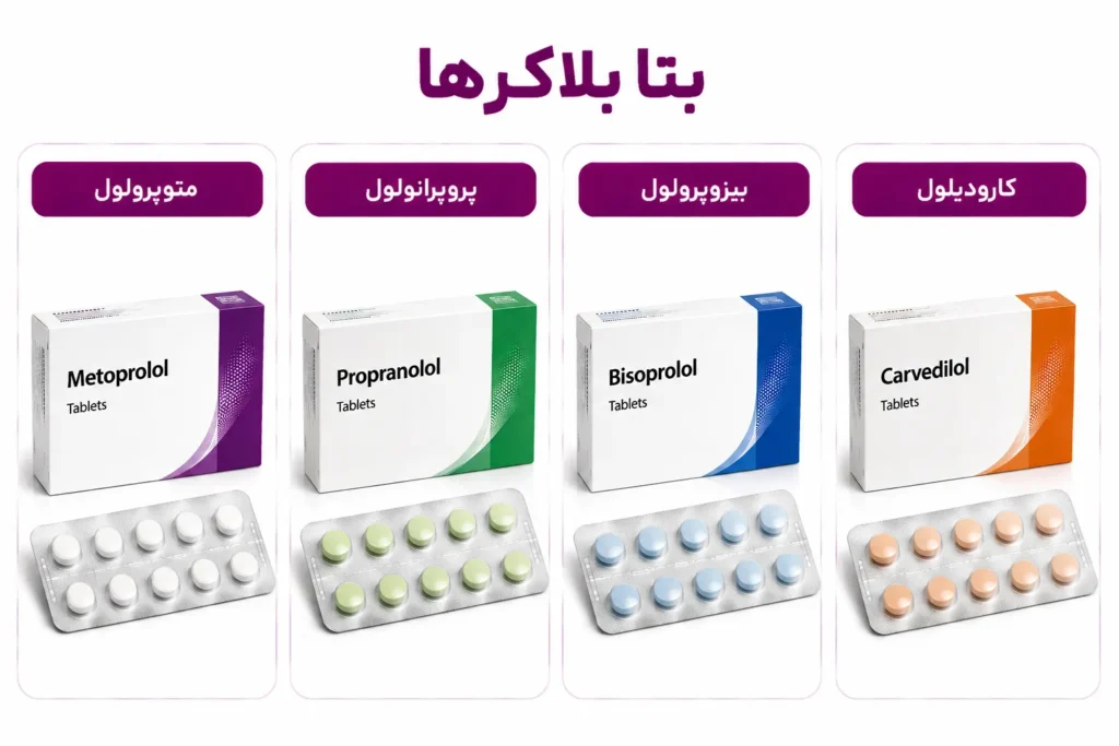 تاثیر داروها بر ایمپلنت دندان: بتا بلاکرها