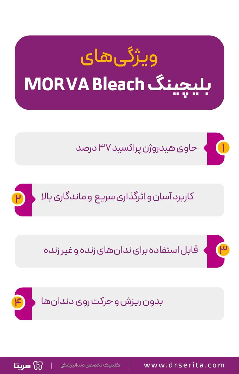 ویژگی های کیت بلیچینگ مروابن مدل  MORVA Bleach