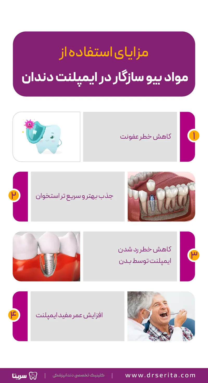 مزایای استفاده از مواد بیوسازگار در ایمپلنت دندان