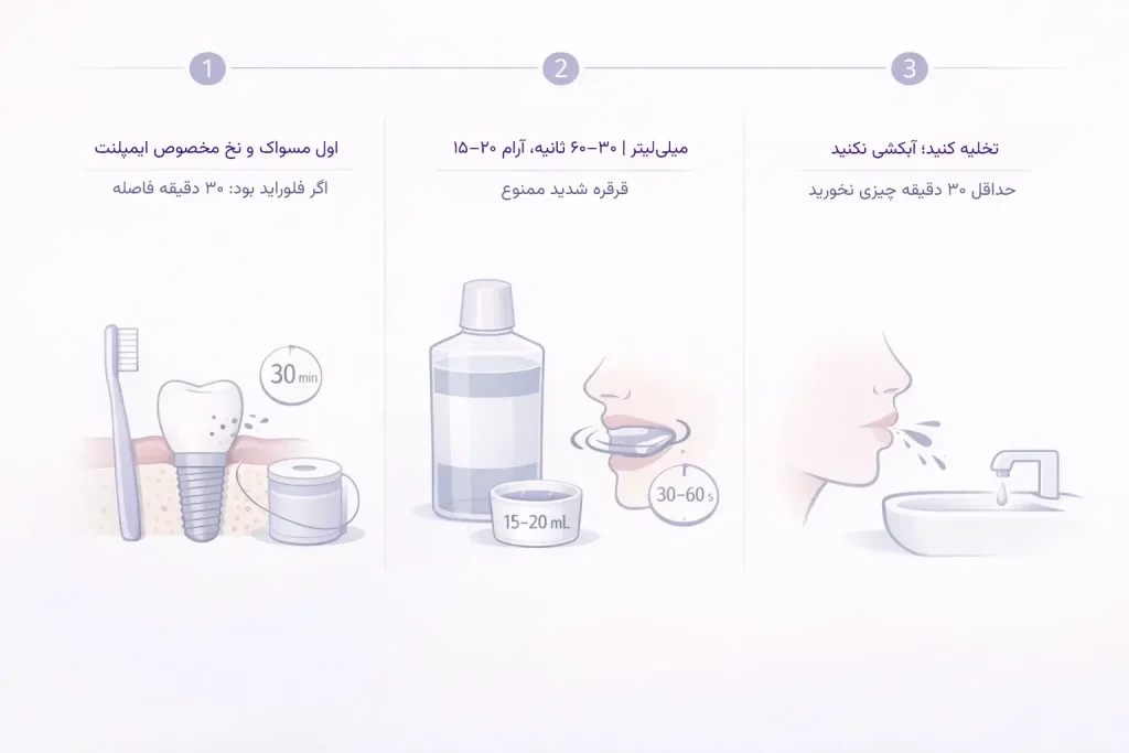 نحوه مصرف دهانشویه بعد از ایمپلنت