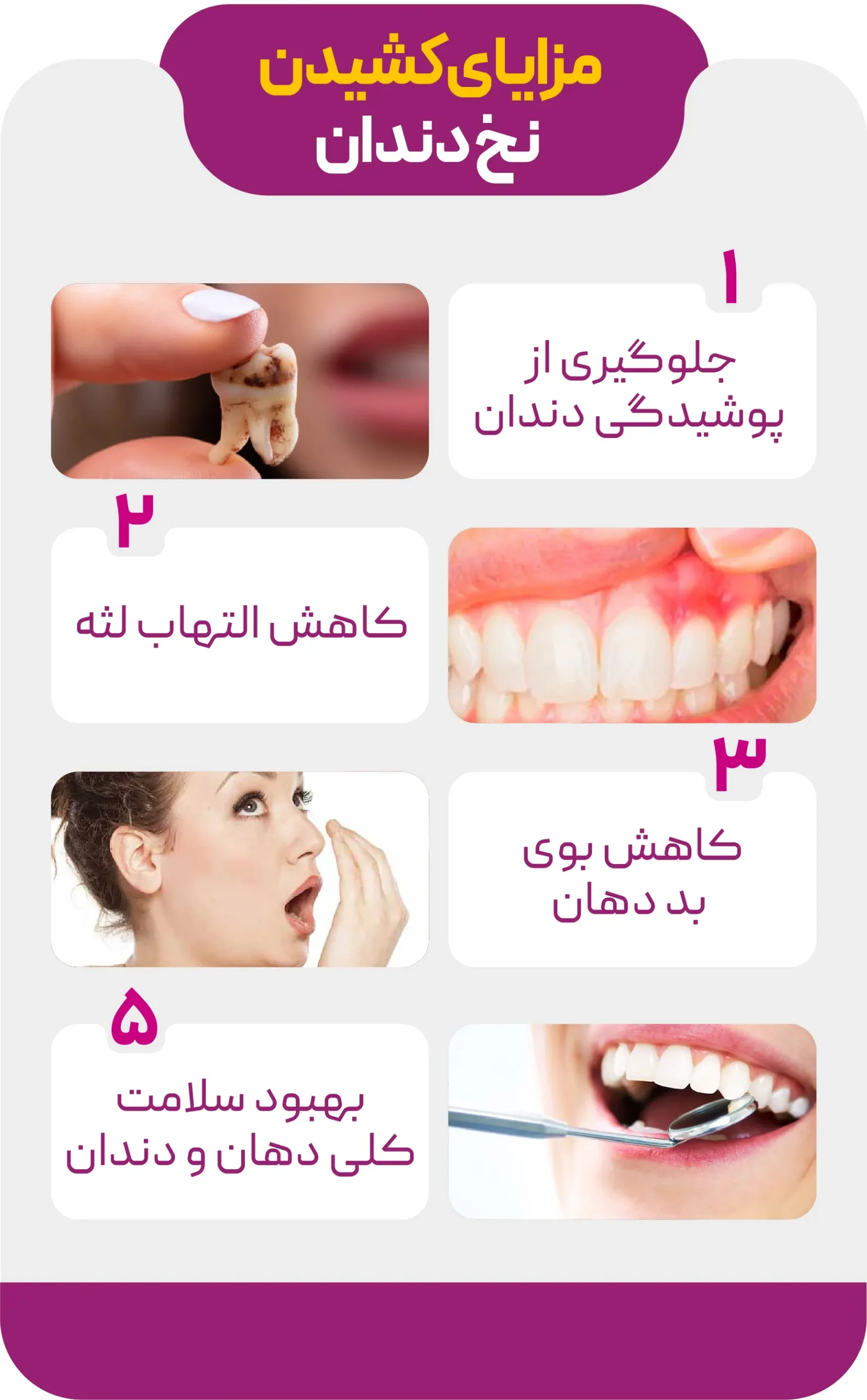 مزایای کشیدن نخ دندان