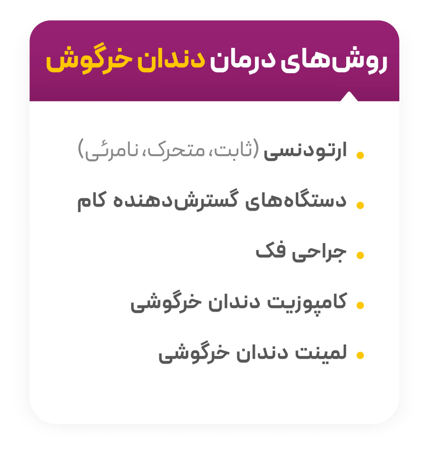 درمان دندان خرگوشی