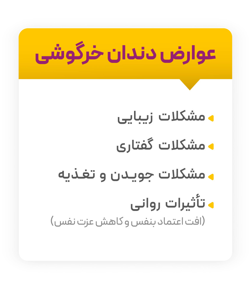 عوارض دندان خرگوشی