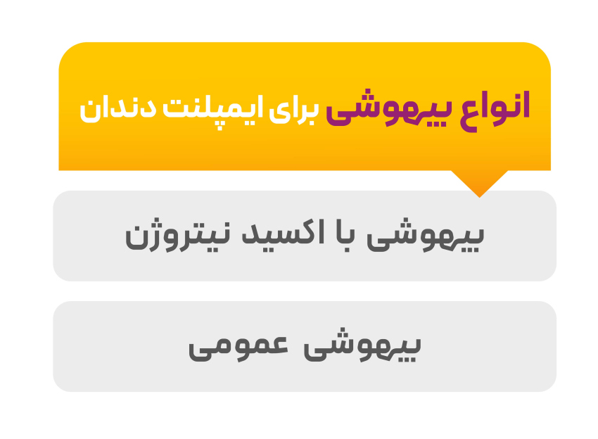 انواع بیهوشی برای ایمپلنت دندان