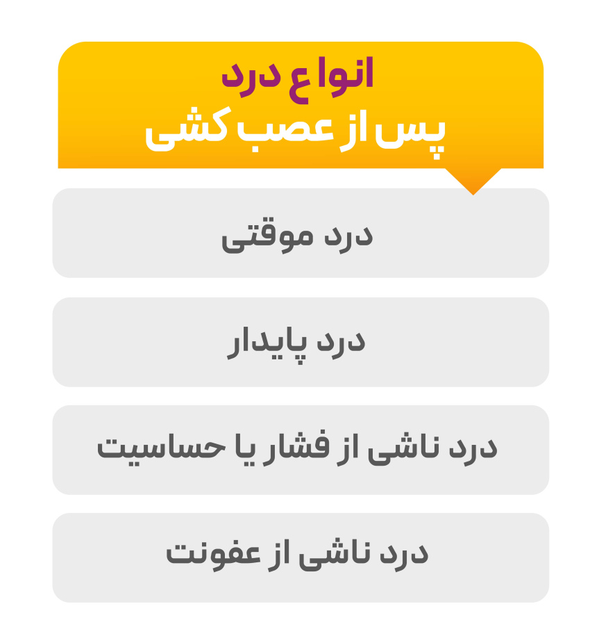 انواع درد پس از عصب‌کشی