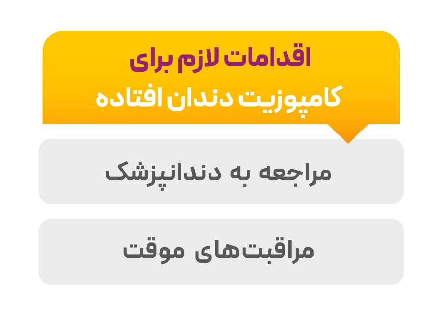 اقدامات لازم برای کامپوزیت دندان افتاده