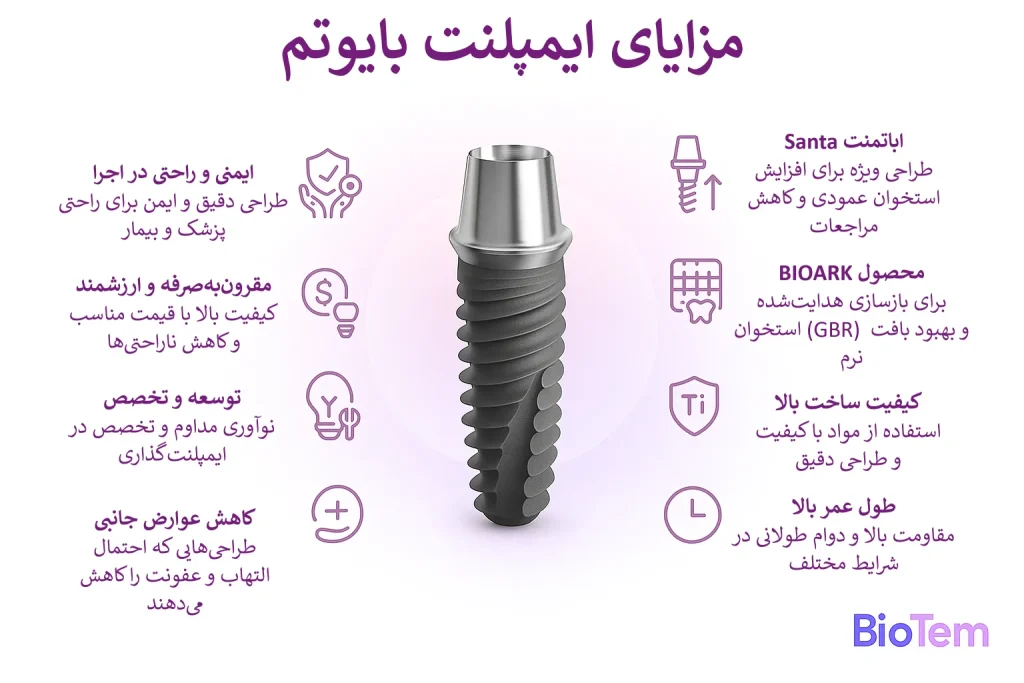 مزایای ایمپلنت بایوتم