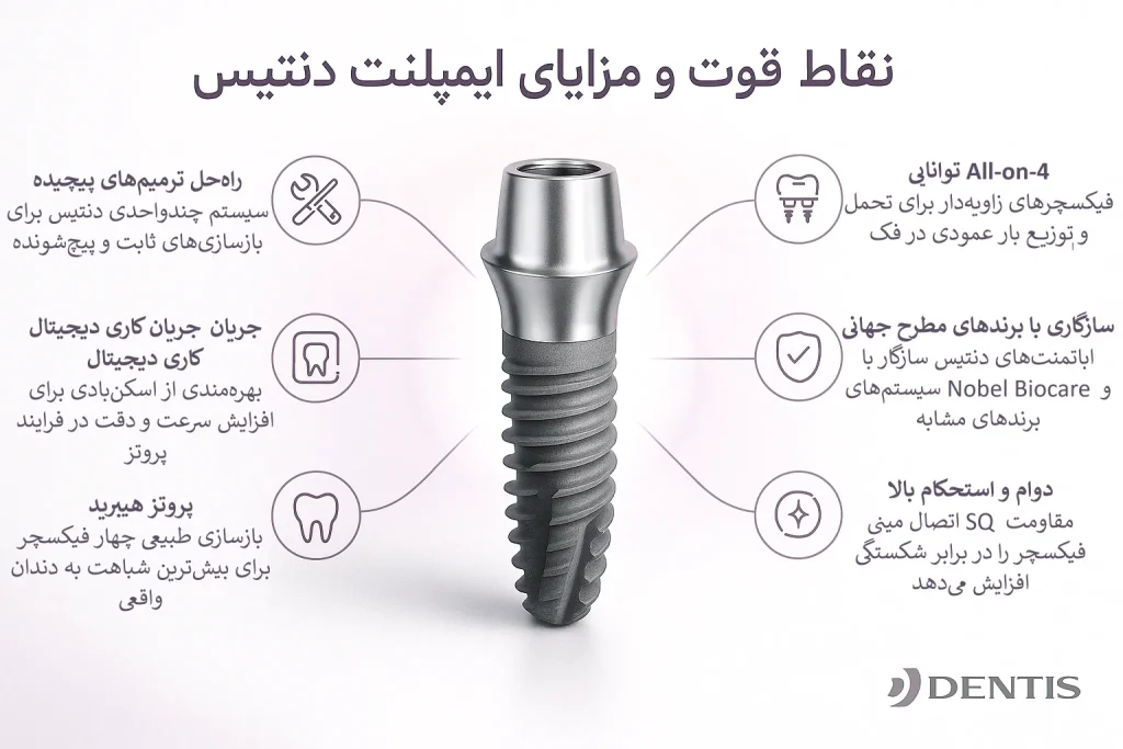 نقاط قوت و مزایای ایمپلنت دنتیس