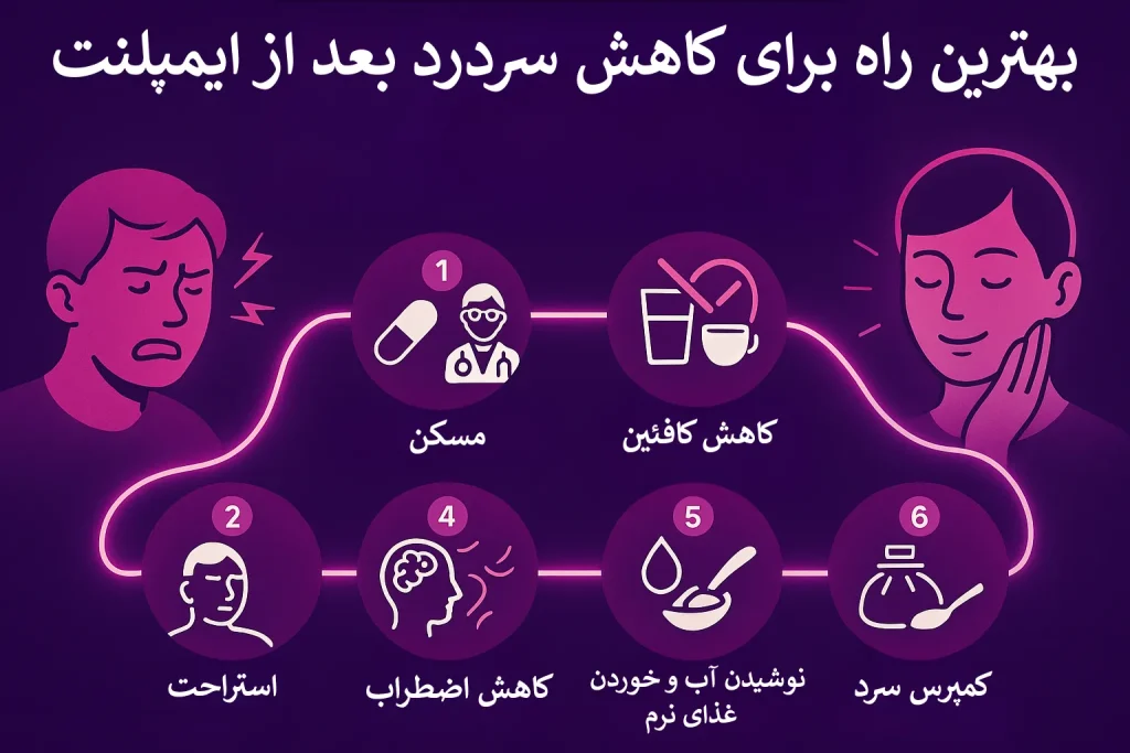 بهترین راهکارهای کاهش سردرد بعد از ایمپلنت