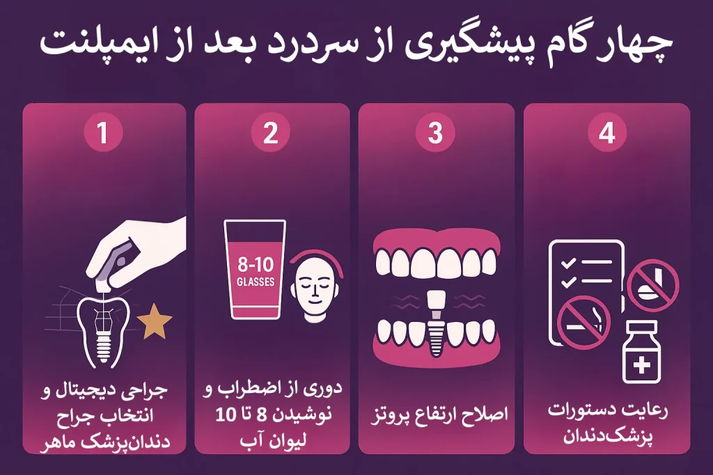 پیشگیری از سردرد پس از ایمپلنت دندان