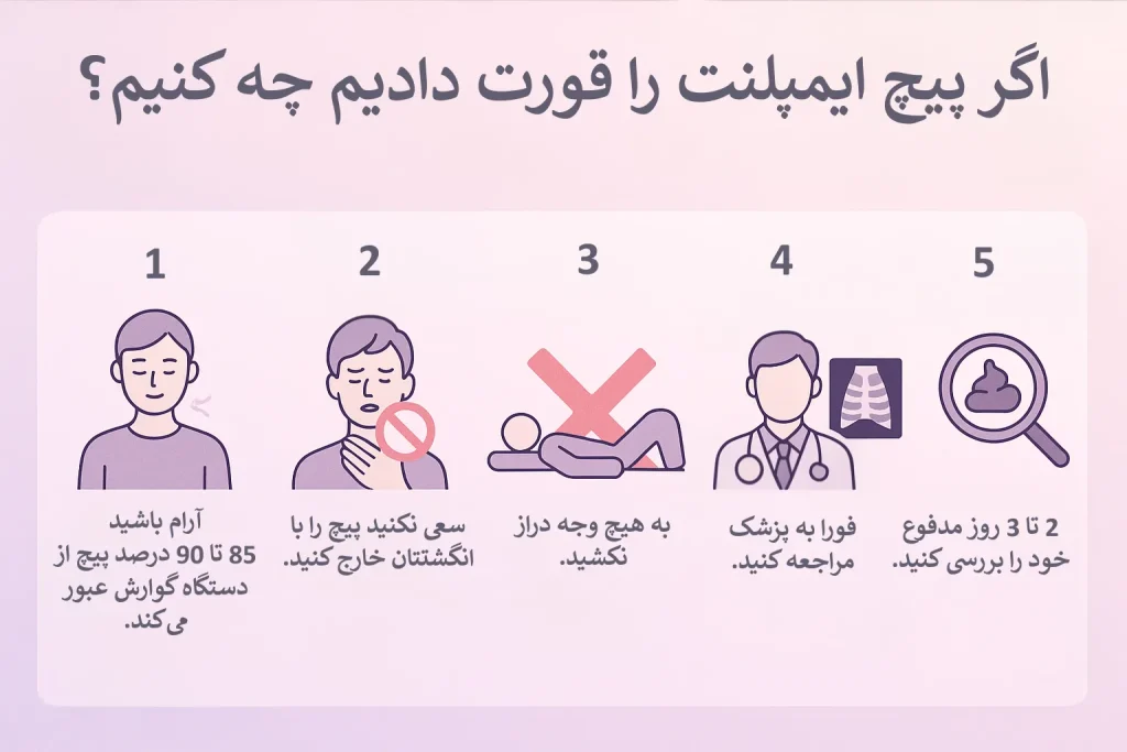 اگر پیچ ایمپلنت را قورت دادیم چه کنیم؟