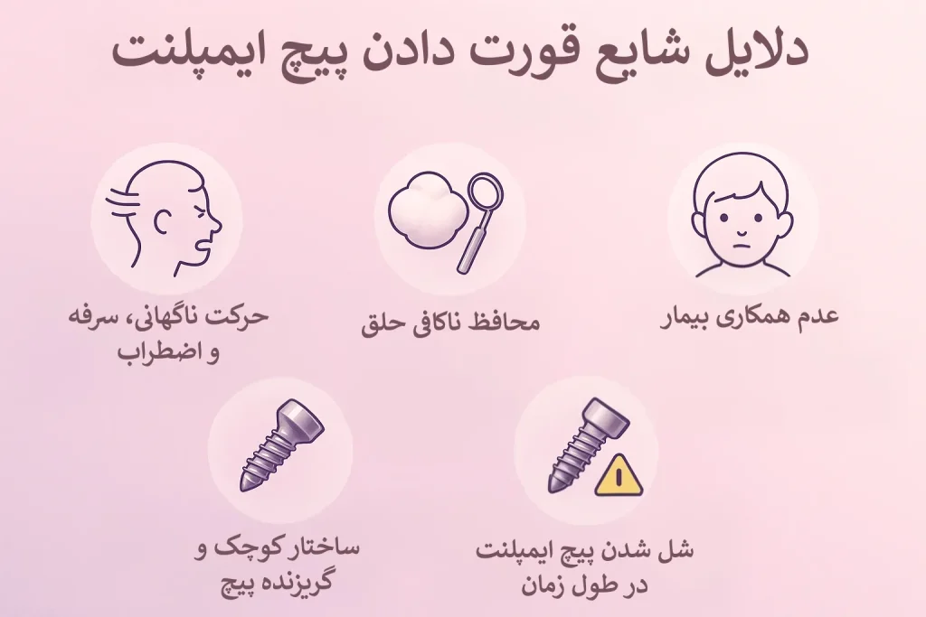 دلایل شایع قورت دادن پیچ ایمپلنت