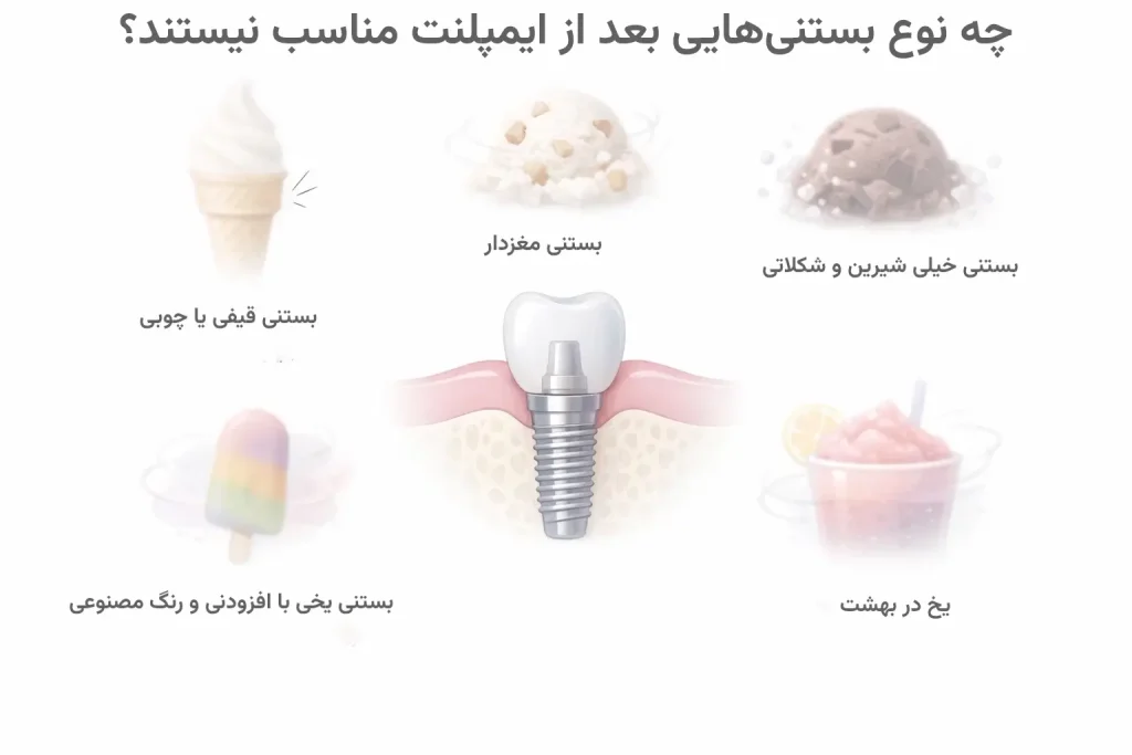 اینفوگرافیک چه نوع بستنی یا دسرهایی مناسب نیستند؟