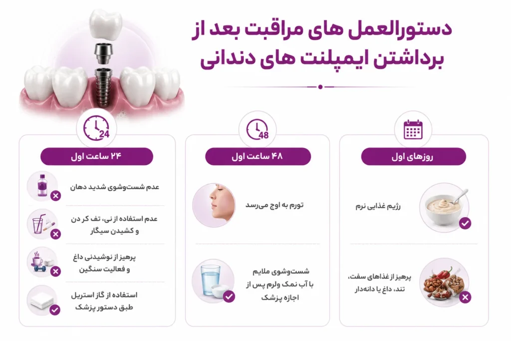 دستورالعمل های مراقبت بعد از برداشتن ایمپلنت های دندانی
