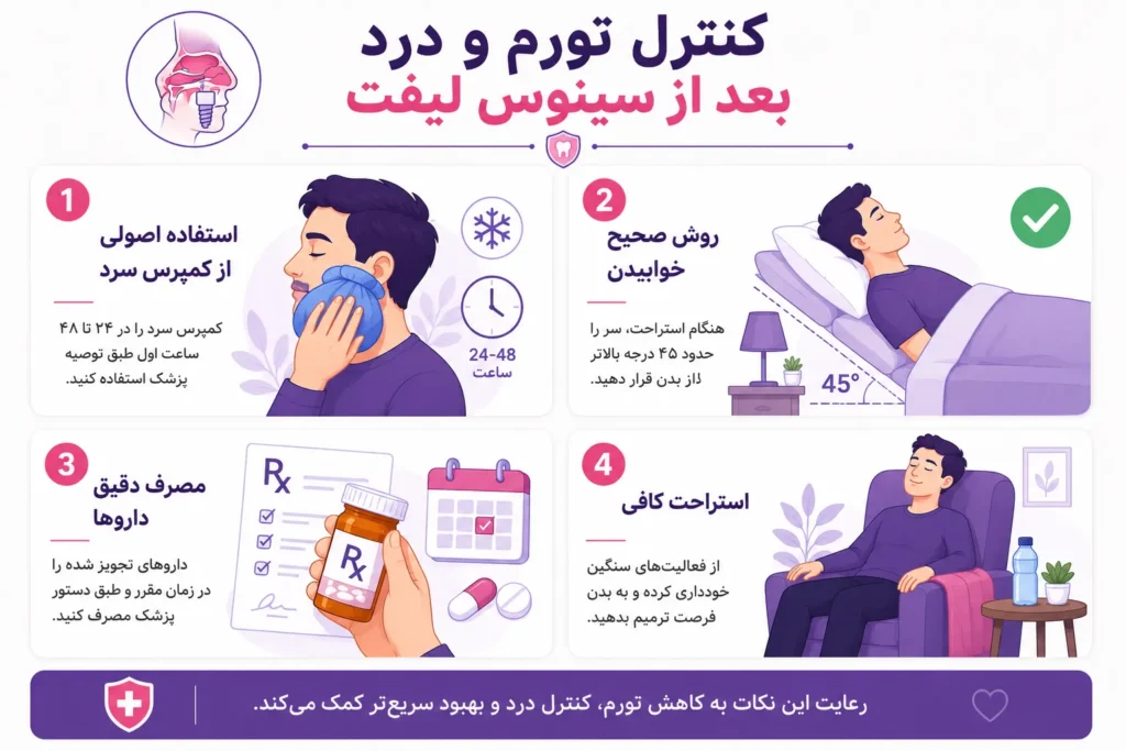 روش‌های کنترل درد و تورم بعد از سینوس لیفت